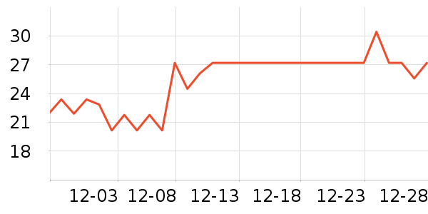 ����������ʷ�۸�