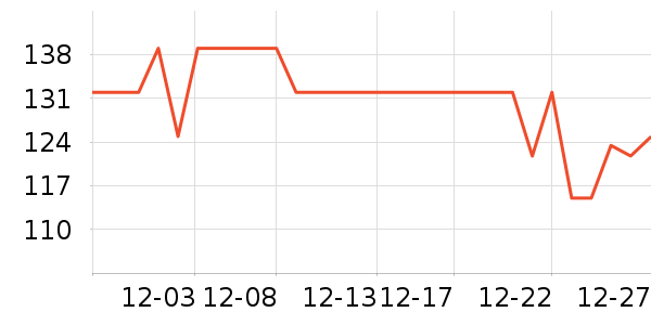 Ʒʤ���/�������ʷ�۸�