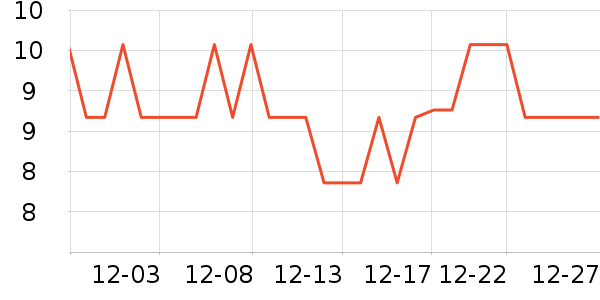 ���������ǩ��ʷ�۸�