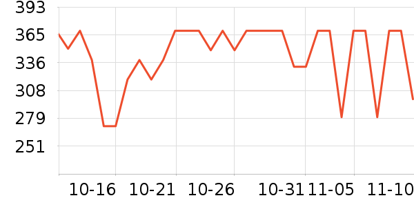 ������/ˮ��/ˮ����ʷ�۸�