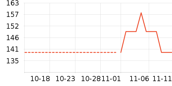 ������ʷ�۸�