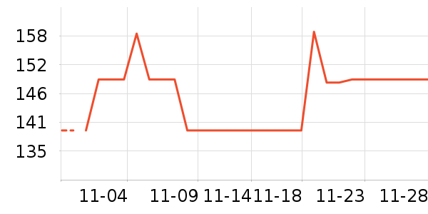 ������ʷ�۸�