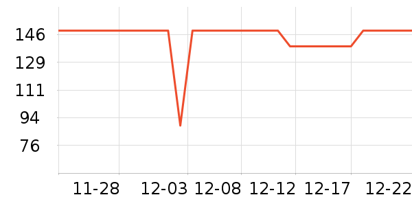 ����ȡů����ʷ�۸�