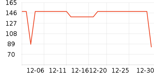 ����ȡů����ʷ�۸�