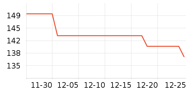 �ɶ��������������ʷ�۸�