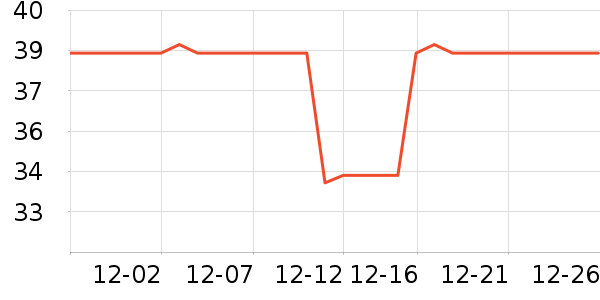 �����������������ʷ�۸�