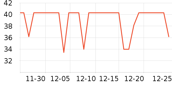 ����ӡ��ֽ��ʷ�۸�