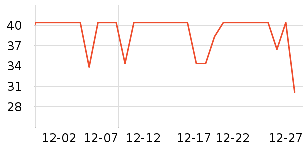 ����ӡ��ֽ��ʷ�۸�