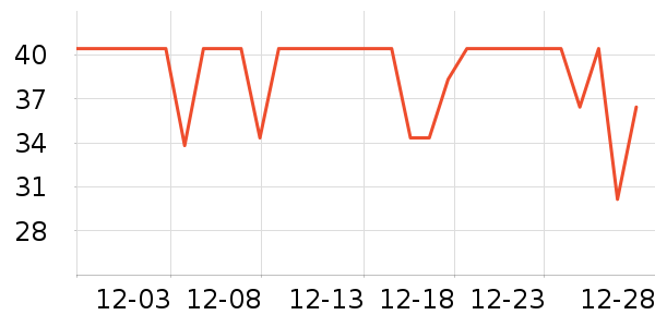 ����ӡ��ֽ��ʷ�۸�