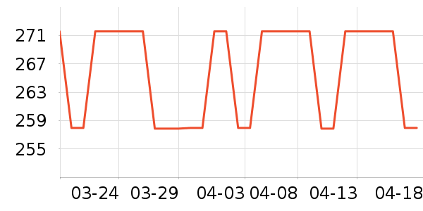 �ʼ�è��ʳ��ʷ�۸�