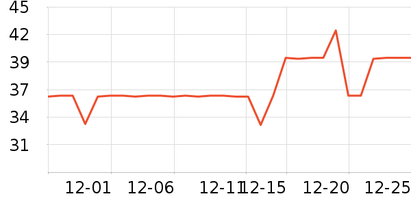 ����ӡʪ����ʷ�۸�