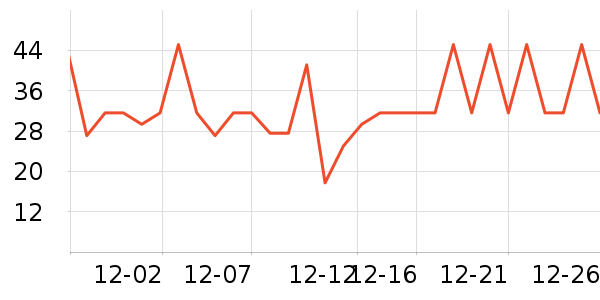 �������Ʒ��ʷ�۸�