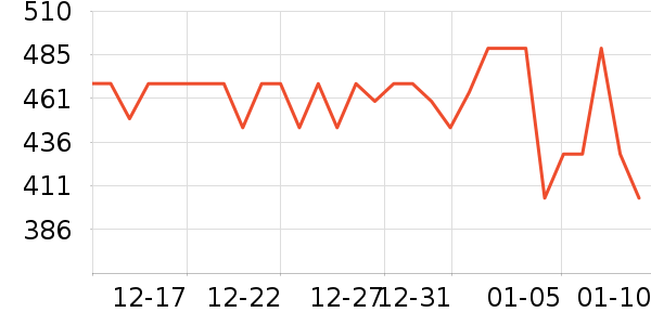 ������ԡ������ʷ�۸�