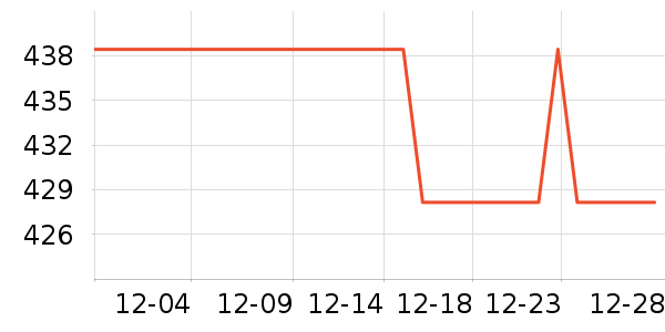 ����Һ�׾���ʷ�۸�