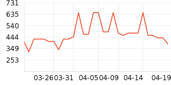 ����Һ�׾���ʷ�۸�