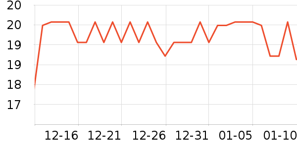 �����ܼ��/������ʷ�۸�