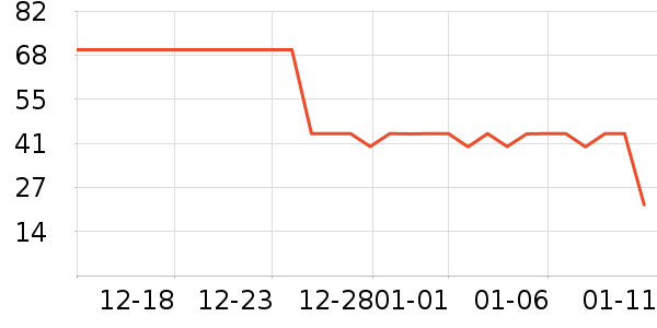 Ԫ�ʱ���/������ʷ�۸�