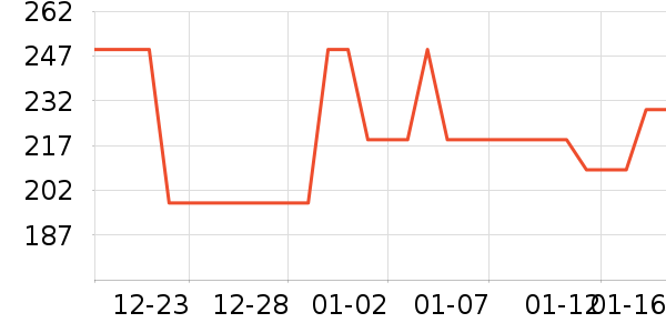 ���Ʊ��±���ʷ�۸�