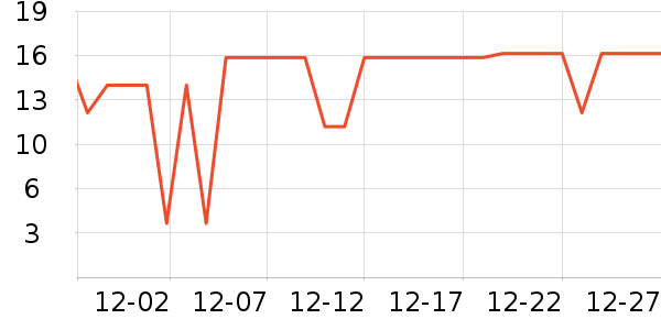 ������������/˪��ʷ�۸�