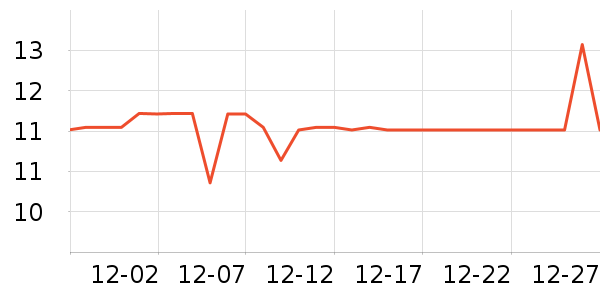 ESCASE�����ֻ������ʷ�۸�