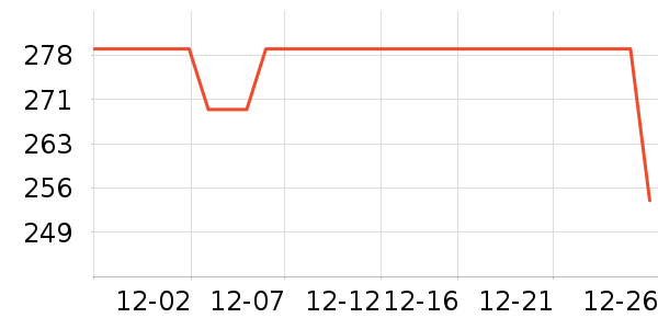 ��Ϊ��Я/�ƶ���Դ��ʷ�۸�