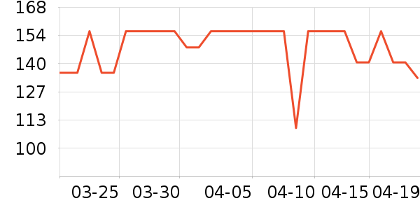 ���˻�����װ��ʷ�۸�