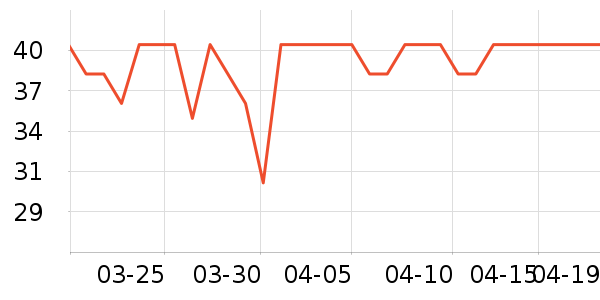 ��������Ҿ���Ʒ��ʷ�۸�