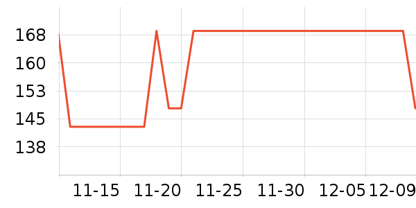 սʿ FlameFighterԮʷ۸