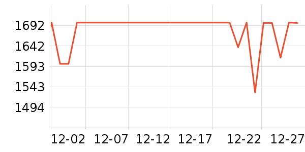 ������������ʷ�۸�