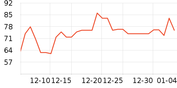 ����ơ����ʷ�۸�