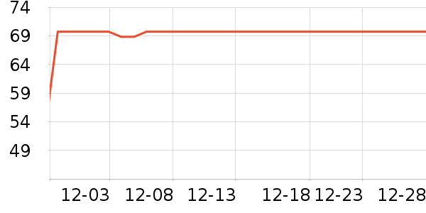 ����ơ����ʷ�۸�