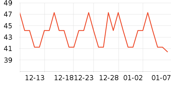 ���ү��ʳ��ζ��ʷ�۸�