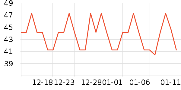 ���ү��ʳ��ζ��ʷ�۸�