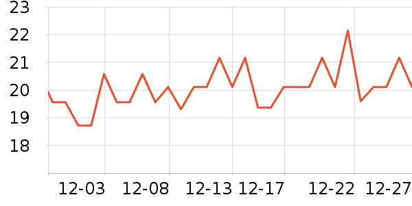 ���Ȿ���ǩ��ʷ�۸�