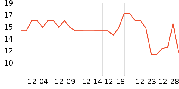 ���������Ʒ��ʷ�۸�