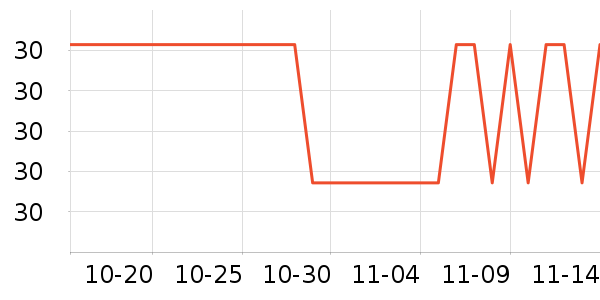 ��С��ϴ��������ʷ�۸�