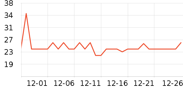 ������������ʷ�۸�