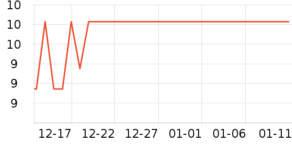 ���������ǩ��ʷ�۸�