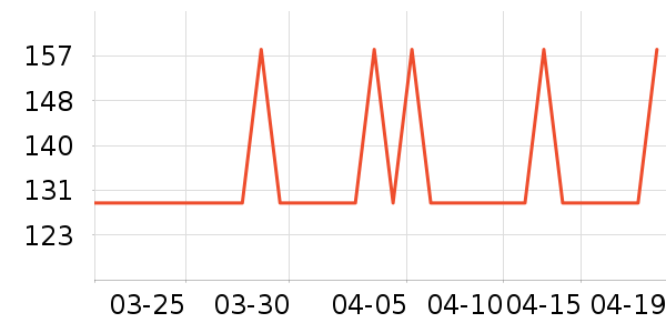 è����ʿ�ڿ���ʷ�۸�
