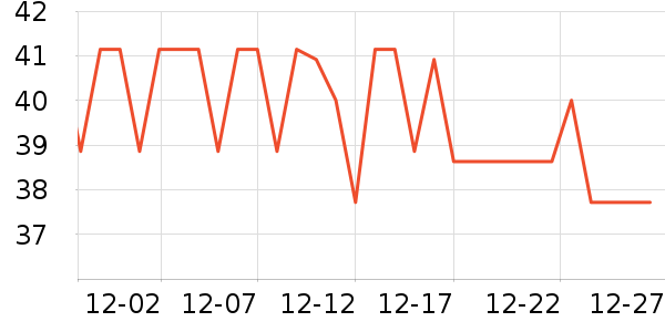 ������������ʷ�۸�