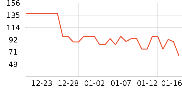 �������/������ʷ�۸�