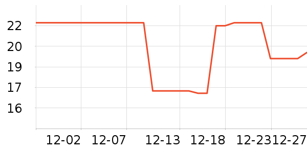 ���/�������ʷ�۸�