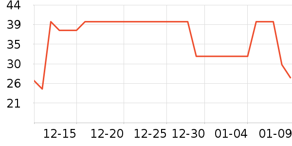 �����վ�Ԯ������ʷ�۸�