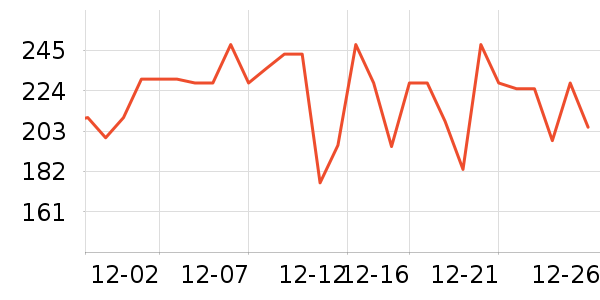 ę́�׾���ʷ�۸�