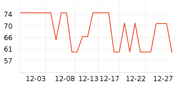 �����ȱ���/������ʷ�۸�