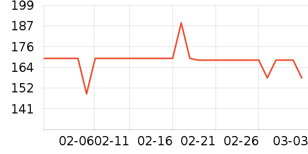 �տ�ϴԡ��Ʒ��ʷ�۸�