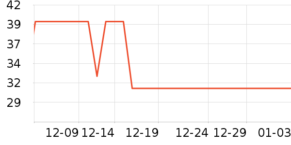 չ�պ決�þ���ʷ�۸�