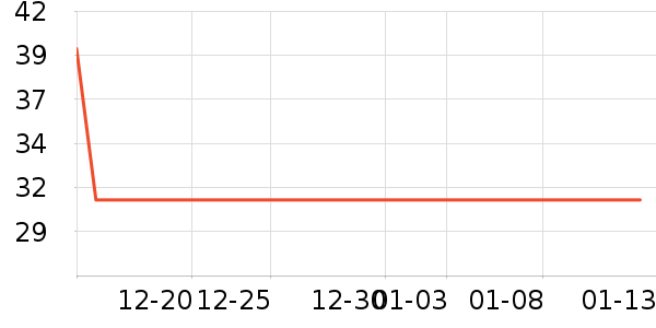 չ�պ決�þ���ʷ�۸�