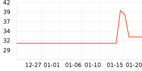 չ�պ決�þ���ʷ�۸�