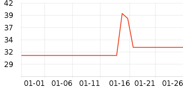 չ�պ決�þ���ʷ�۸�